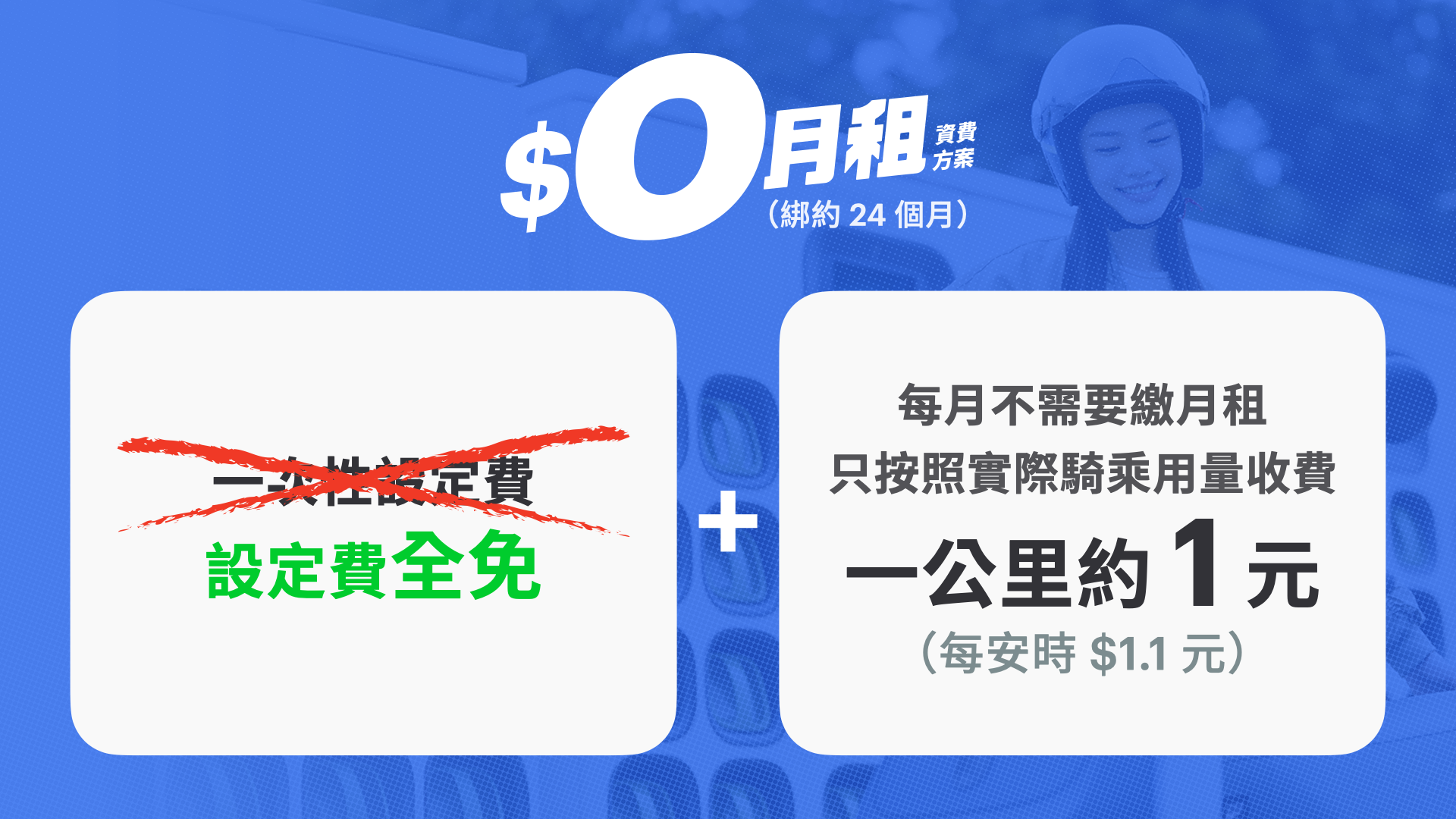 「$0月租」方案實現騎多少、付多少 新舊車主都能用，全車系限時設定費全免
